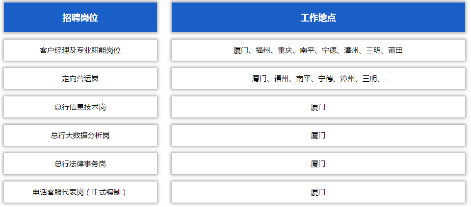 南平人口户籍查询_最新 农村户口的南平人有福了 政府要帮你盖新房(3)